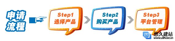隆重推出在线企业短信发送平台！方便快捷，在线短信群发无忧！_,
